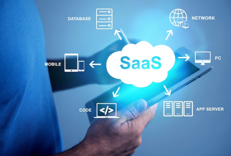 saas booking system